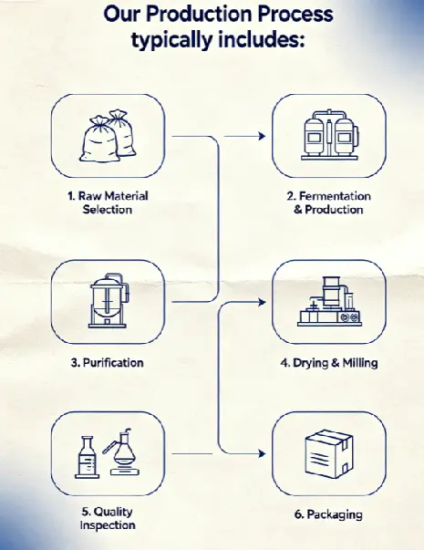 product-1-1