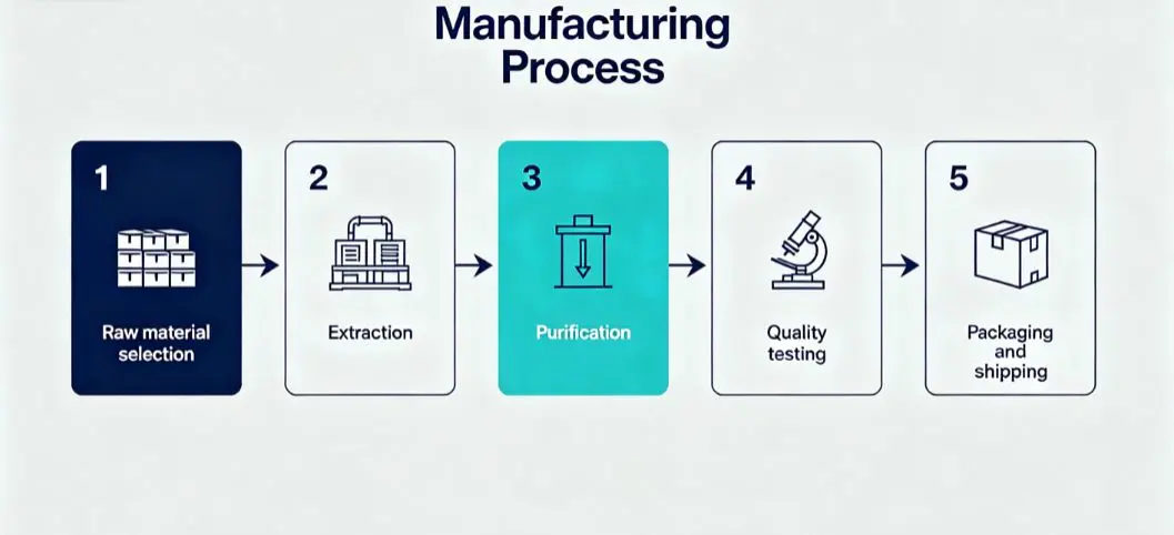 product-1-1