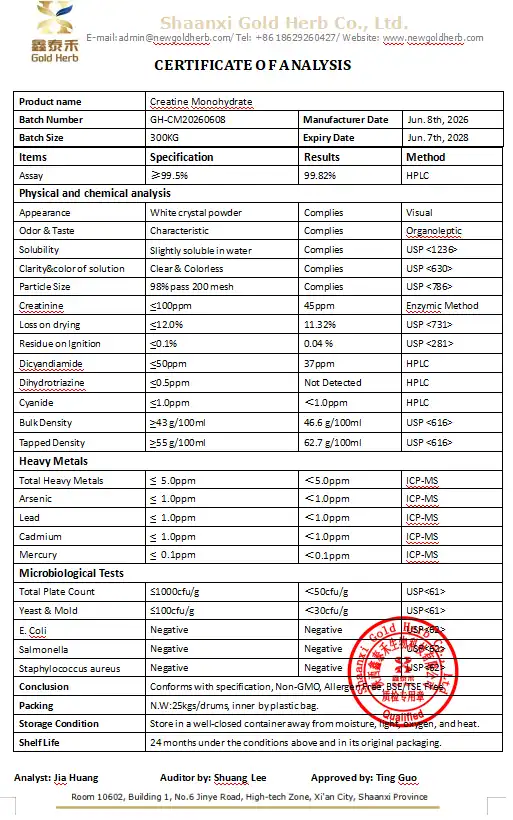 Creatine Monohydrate Creatine Monohydrate